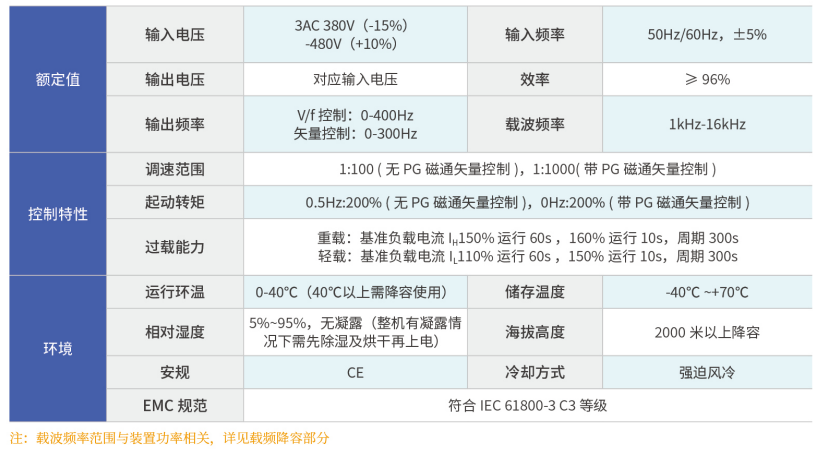 企业微信截图_17659418311000.png